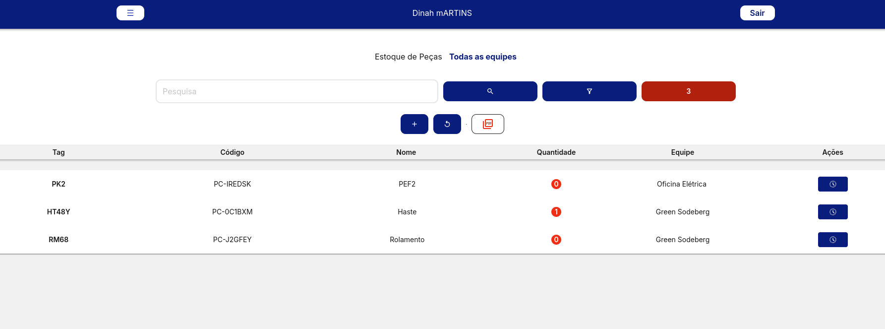 projects image